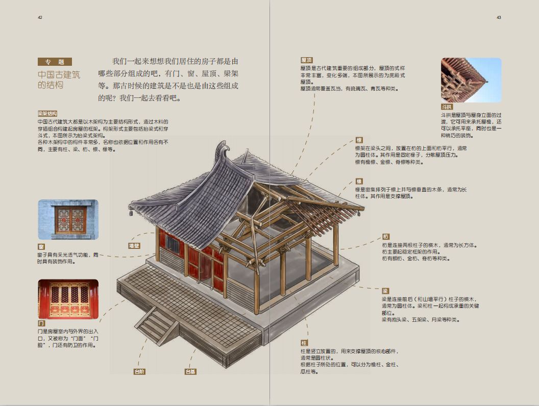 还可以通过 "中国古建筑的结构"专题更深入学习古建筑知识