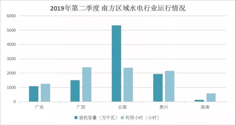 怎么在中国推进绿色gdp_绿色GDP评价指标长株潭将试行 与政绩评价挂钩(2)