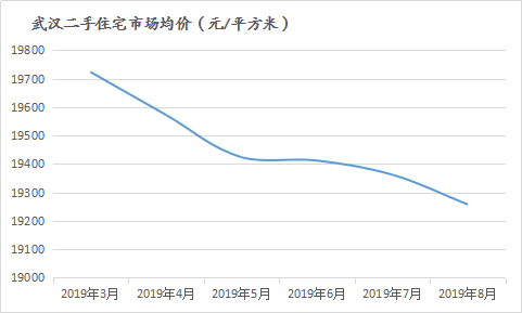 诸葛姓人口数量_第七次人口普查结果出炉,两个省的人口过亿,前三名都是经济(2)