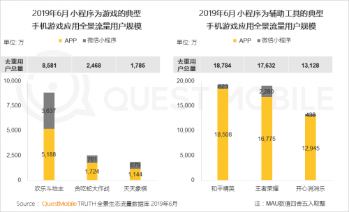 巨变之后人口为零在线播放_明日之后图片(2)