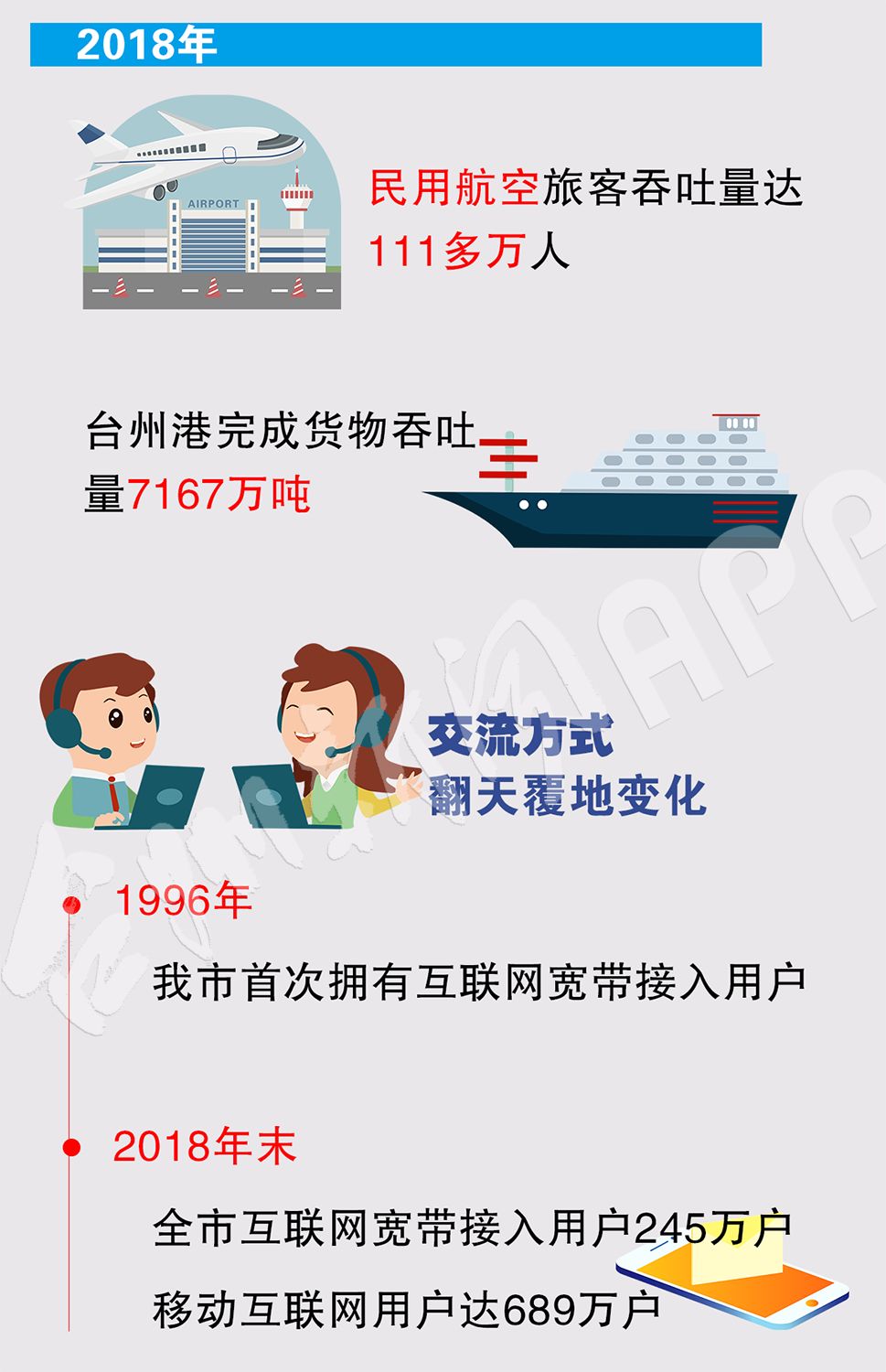 新中国成立时人口平均收入_新中国成立图片