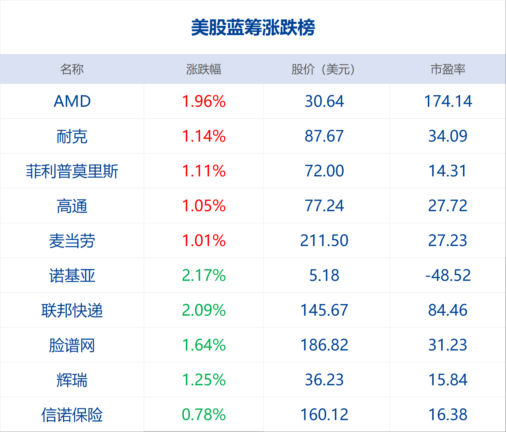 2049年中国经济总量_世界经济总量图片(3)