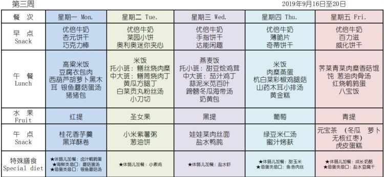 这些幼儿园菜谱"曝光",看完后表示想去蹭饭吃!_小班