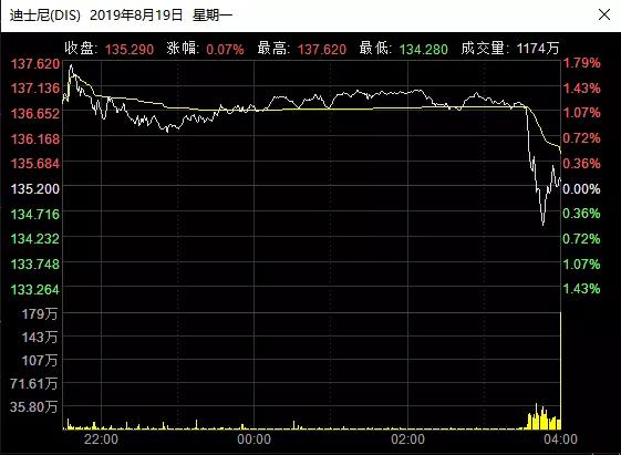 外国是怎样惩罚gdp造假_GDP竟然造假,哪些地方理财风险更高