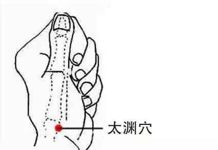 太渊穴位置因此,选择在9-11点脾经当令的时候按摩,「五脏有疾,当取之