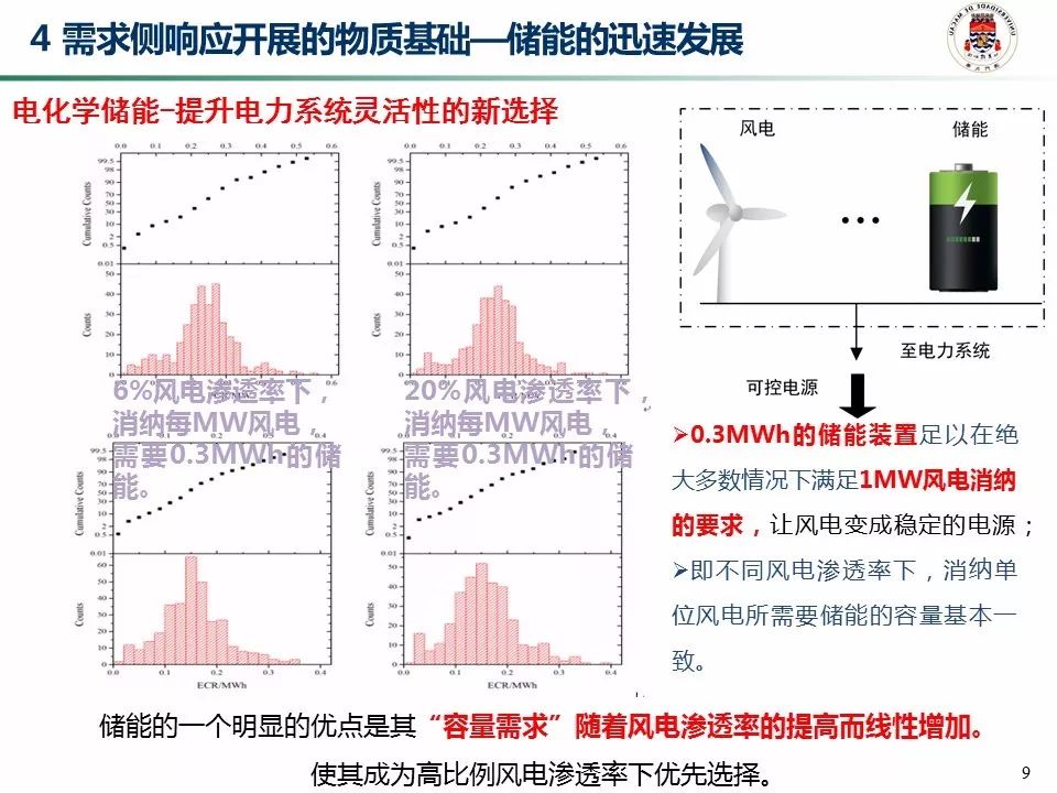 什么是市场机制的核心 78eea47a737c4c01a0ee0d4350324d04.jpeg