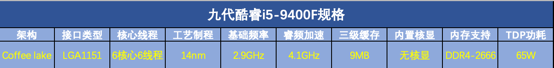 高性價比遊戲U 酷睿i5-9400F遊戲裝機實測 遊戲 第2張