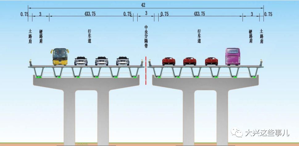 道路横断面双向八车道