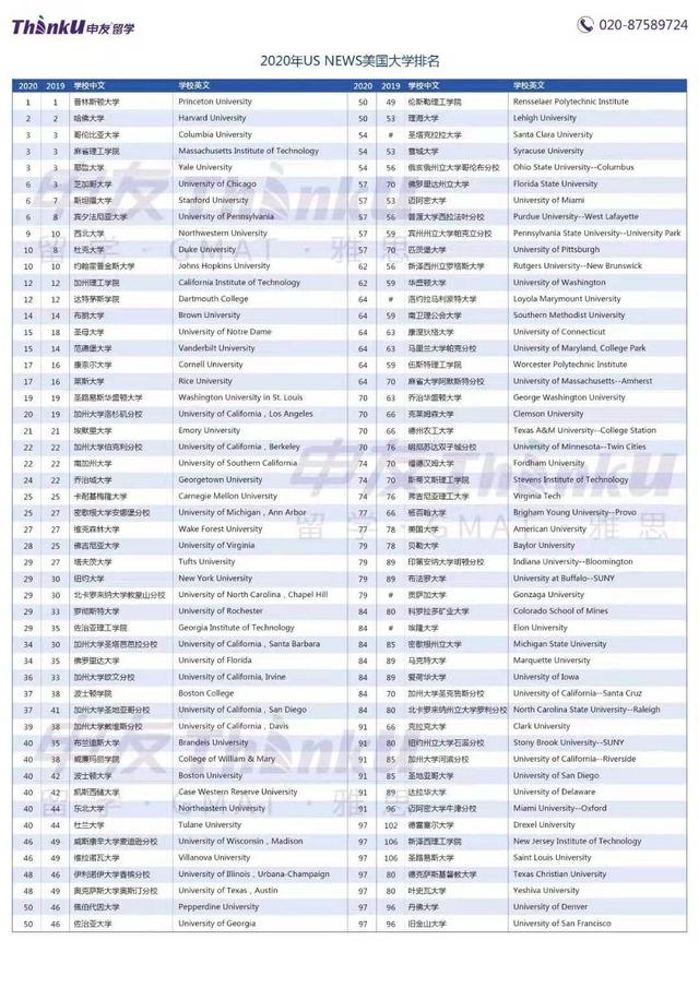 2020年上半年广州市G_广州市地铁线路图2020
