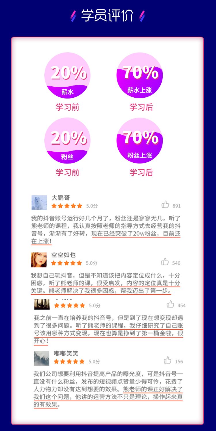 如何赚钱月入1万元 80fce9c1e54e4dd09de60234b0a74976.jpeg