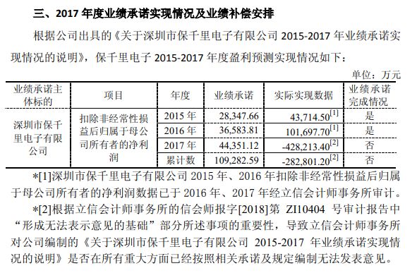 人口计提_人口普查(2)