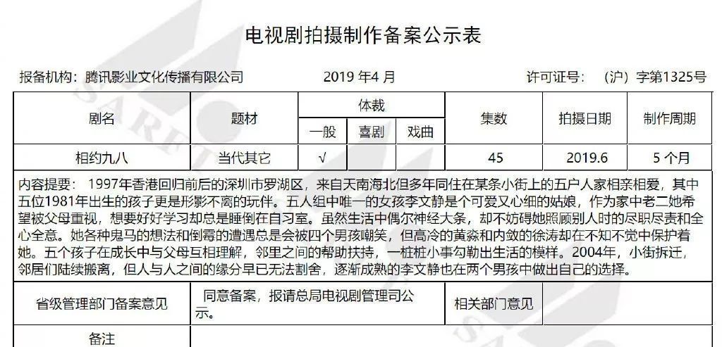 双门洞口琴简谱_双门冰箱