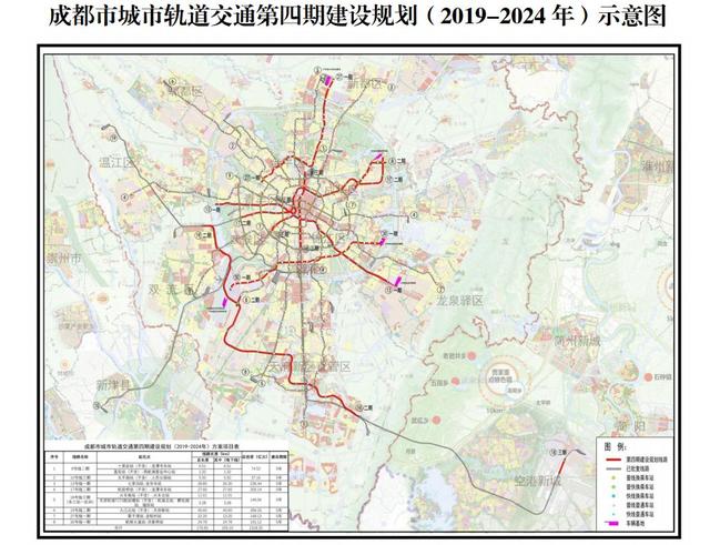 成都地铁建设线路 有两条线最快今年年底开通