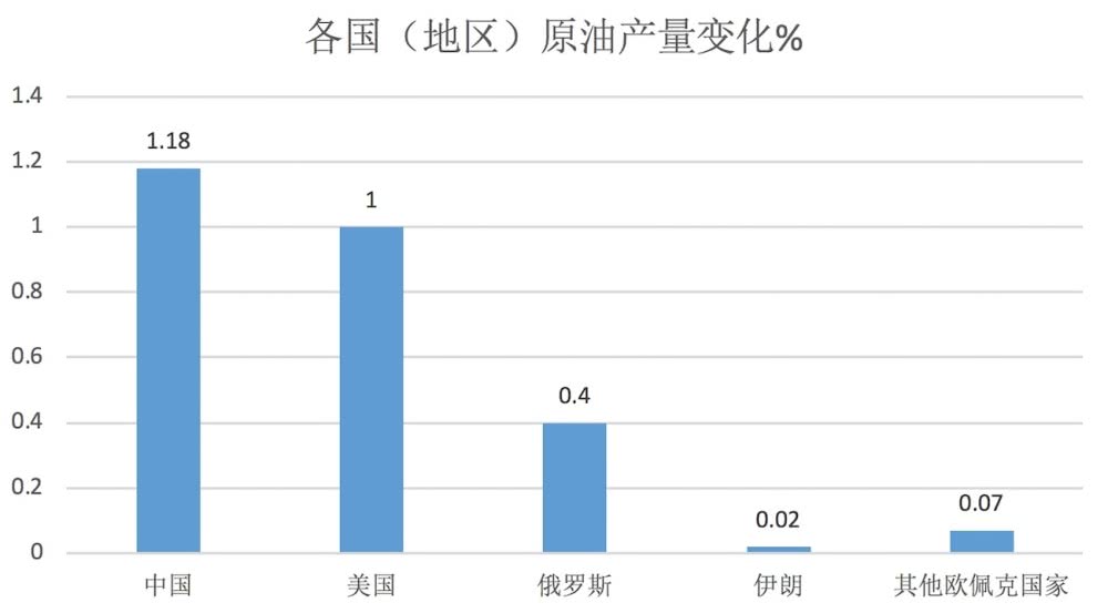 gdp的高低对我们生活的影响_影响几亿人生活的变革 一个淡化GDP考核的未来(2)