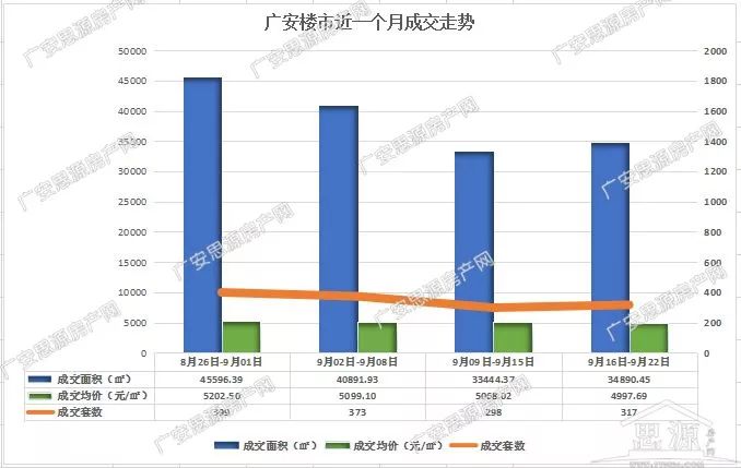 2020广安市GDP_2020年中国省市人均GDP排名 广东仅排第六,福建太令人意外