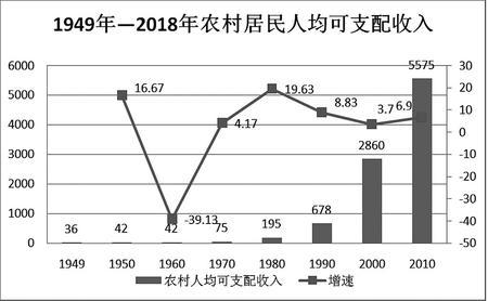 张掖市市经济总量_经济全球化