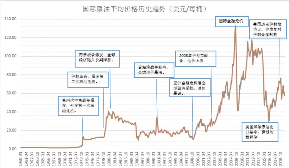 中美gdp动态模拟_如果美国不进口中国商品,中国能扛多久 智能工业云平台(3)