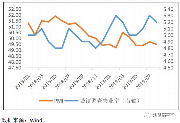 买卖人口结构_人口年龄结构金字塔图