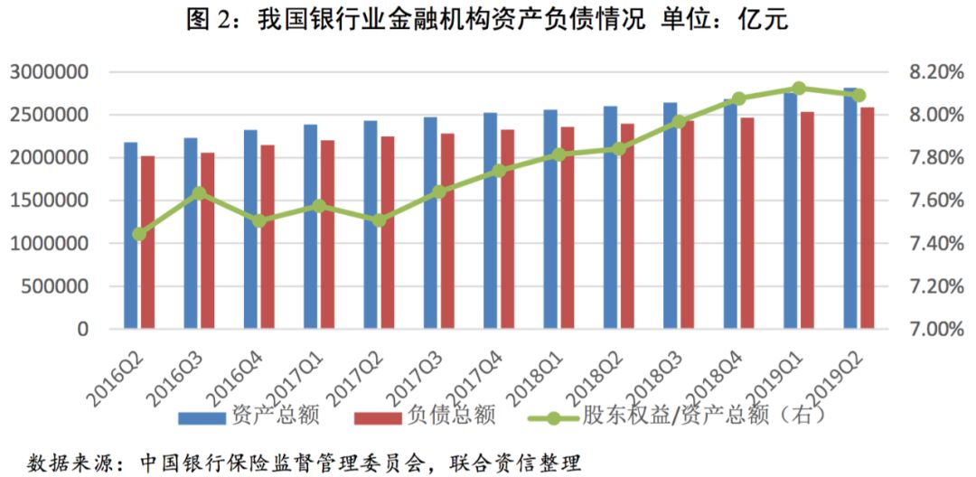 2019年中国第2季度经济总量_米老鼠2019年9月第2期(2)