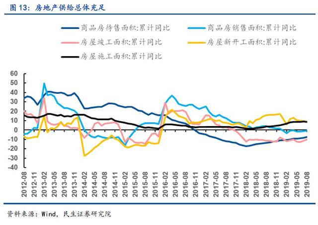 加大经济总量调节力度_闭门器怎么调节力度(3)