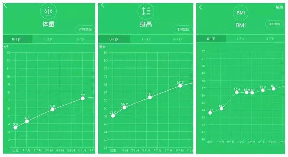 「崔玉涛的育学园」宝宝有这些表现，是生长发育迟缓吗？一篇解决你所有的疑问！