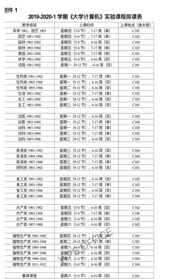 大学课程安排表 99b9ed7d7075426f8297de90f41a4a89.jpeg