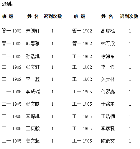 早操简谱_做早操简谱(3)