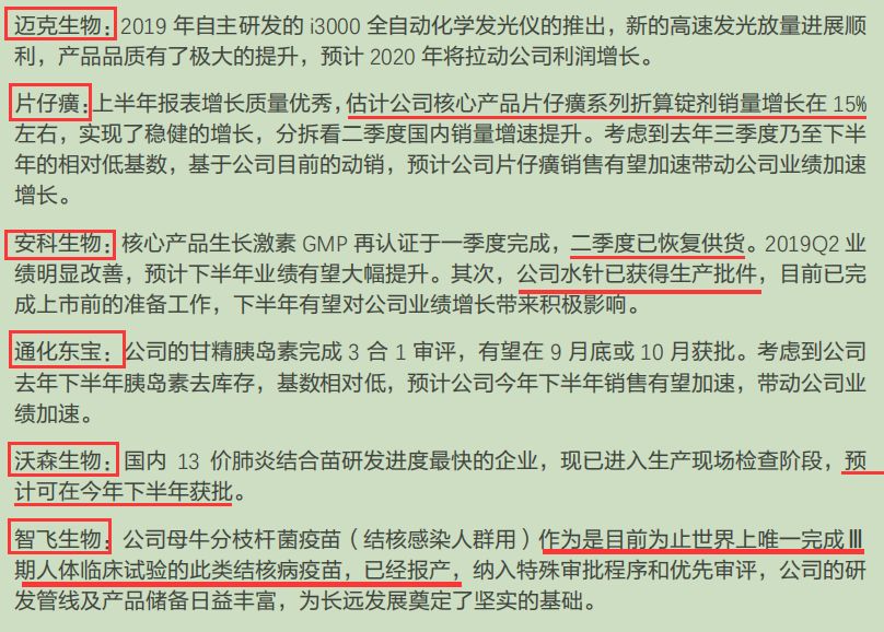 創新藥盛會相繼召開,堅守醫藥創新核心資產 創新藥盛會相繼召開,堅守醫藥創新核心資產