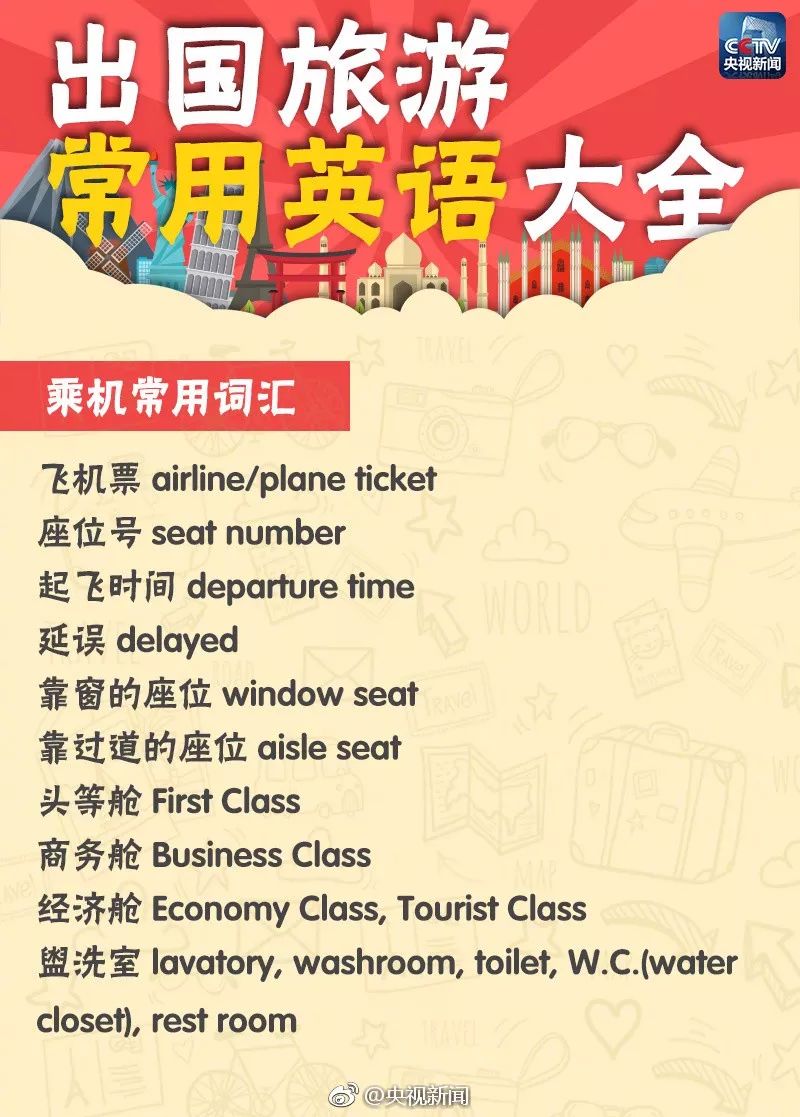 超干货!2019出国必备的127个旅游英语表达,快转走!