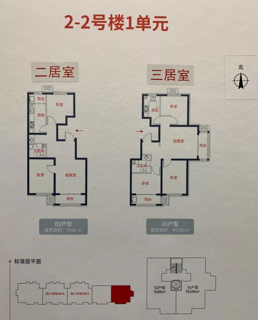 【宝华里危改】原地回迁房2023年7月交房,小区介绍及全套高清户型图