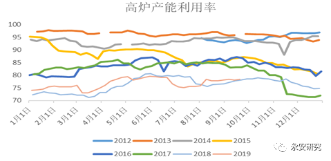 格来云什么原理(2)