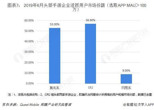 100万人口一个月用多少米_中国女人有多少人口(3)