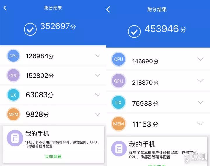 iPhone 11 Proϵ��ֵ������?��ƪ���¸������