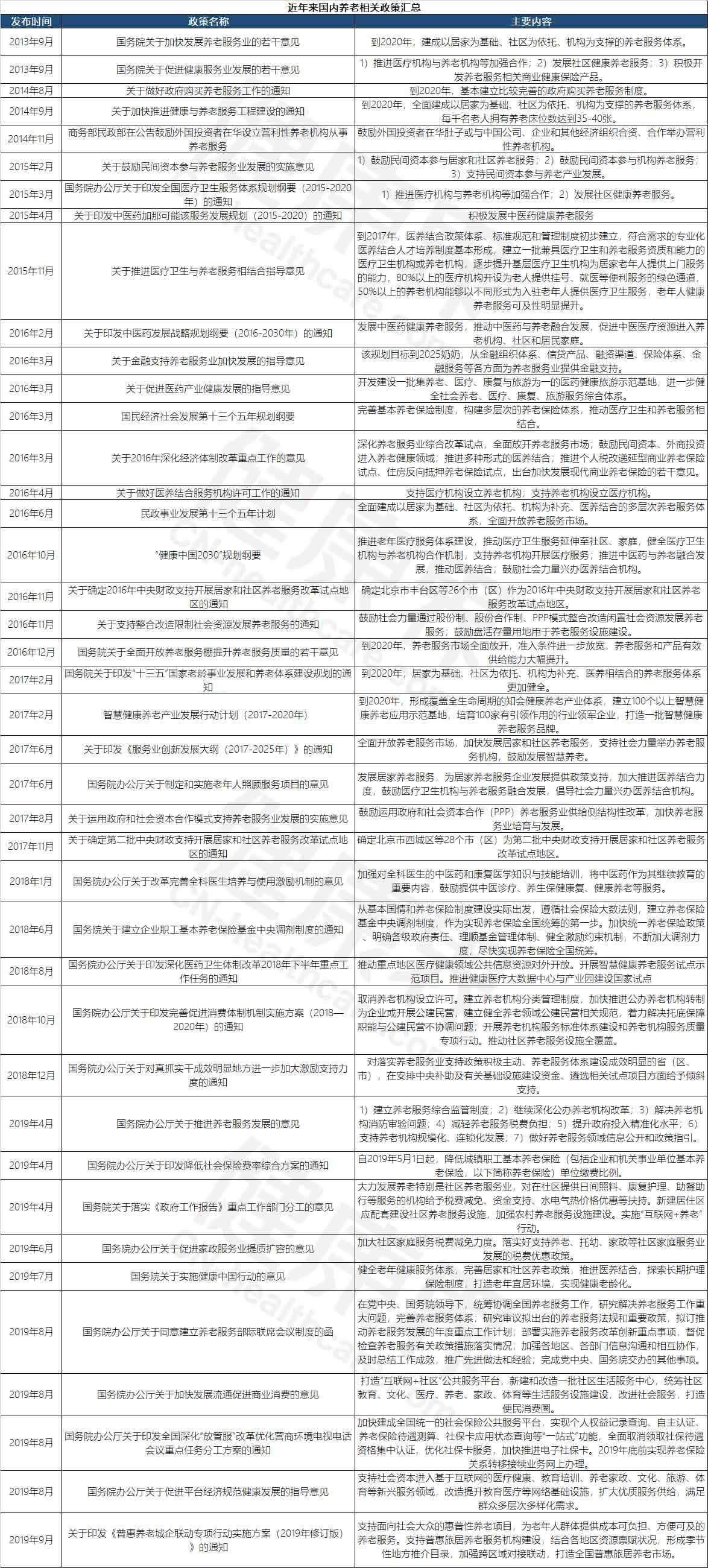 GDP老年人的服务需求增大_于无声处听惊雷 从2018年统计公报看中国未来