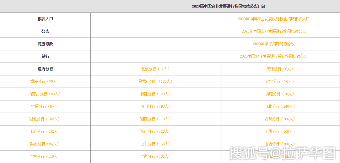 农村人口英语_社会流动与社会网络 中国城市中的农村外来人口研究 英文版