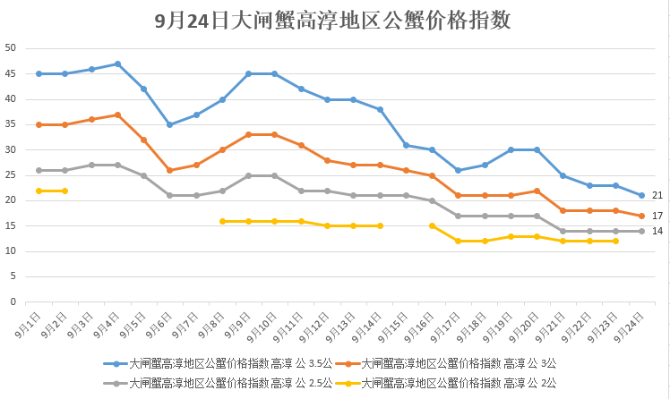 南京高淳去年gdp_南京去年GDP近万亿居民人均收入超4万