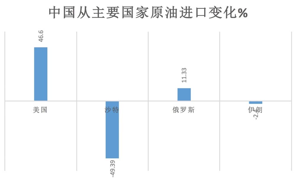 gdp的下降对中国有什么影响_下半年通胀与企业盈利展望 2019年下半年宏观经济展望 二