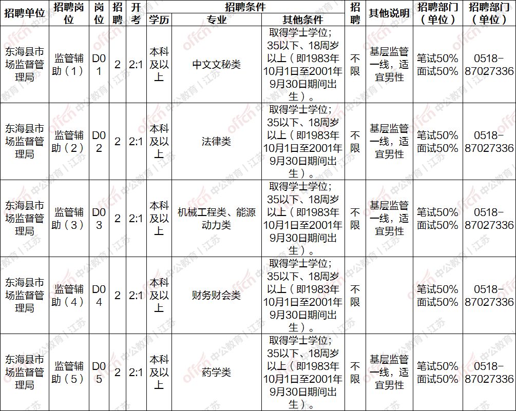 摸排农村户籍人口的工作总结_农村房子图片