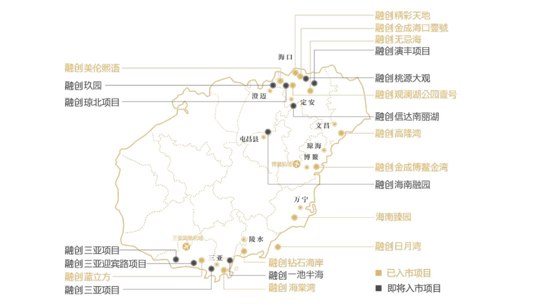 2020海南各市县gdp_海南各市县产业布局(3)