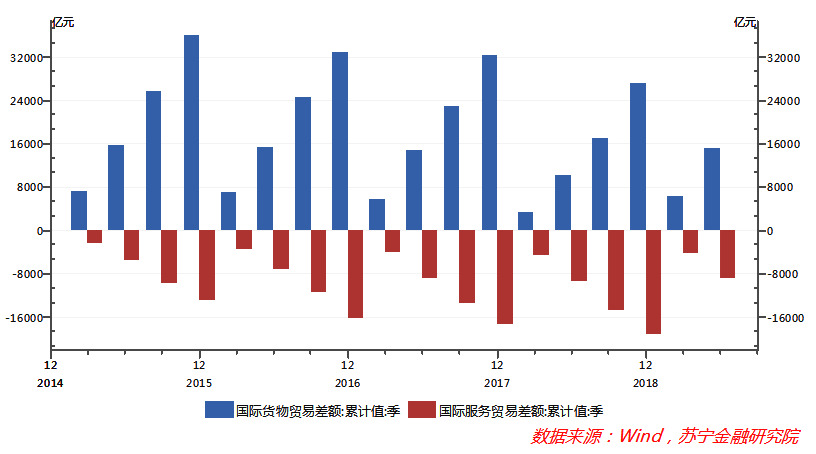 国民经济总量与世界经济_世界经济总量排名(3)