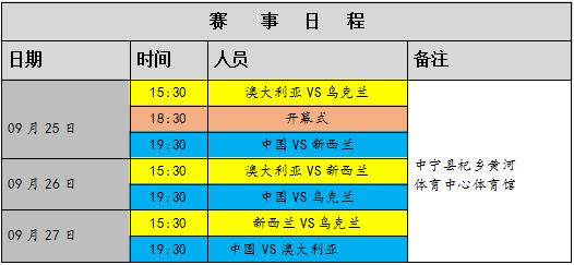 枸杞乡GDP_中国31个省市一季度GDP排行出炉 看你家乡排第几(3)