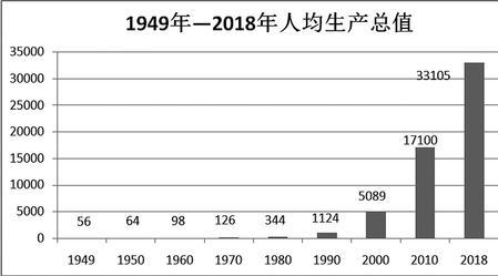 张掖经济gdp_张掖七彩丹霞