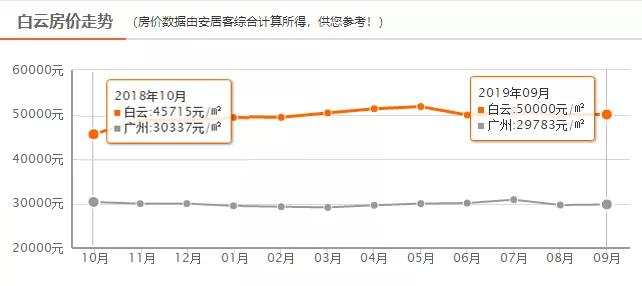 人均价是什么意思_蚌人是什么意思
