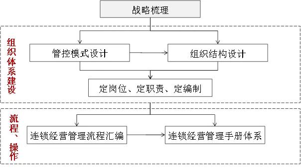 cee9778d530e4e68941fc55a4eea97ca.JPG