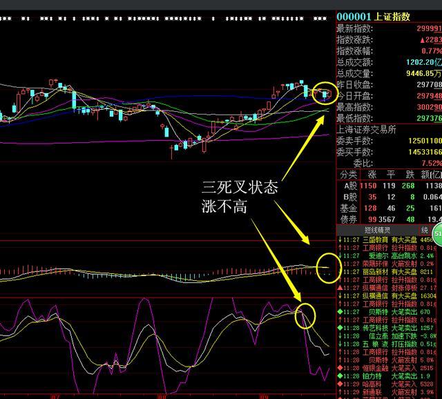 什么叫周k线 cf87c460a7804d13be1f1eead06b4bab.jpeg