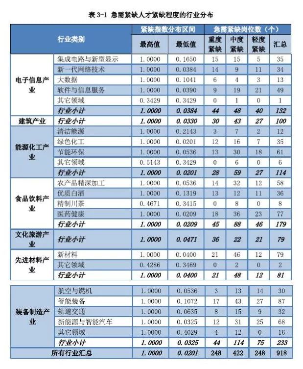 四川省人口信息_房屋出租后24小时内房东要申报承租人信息