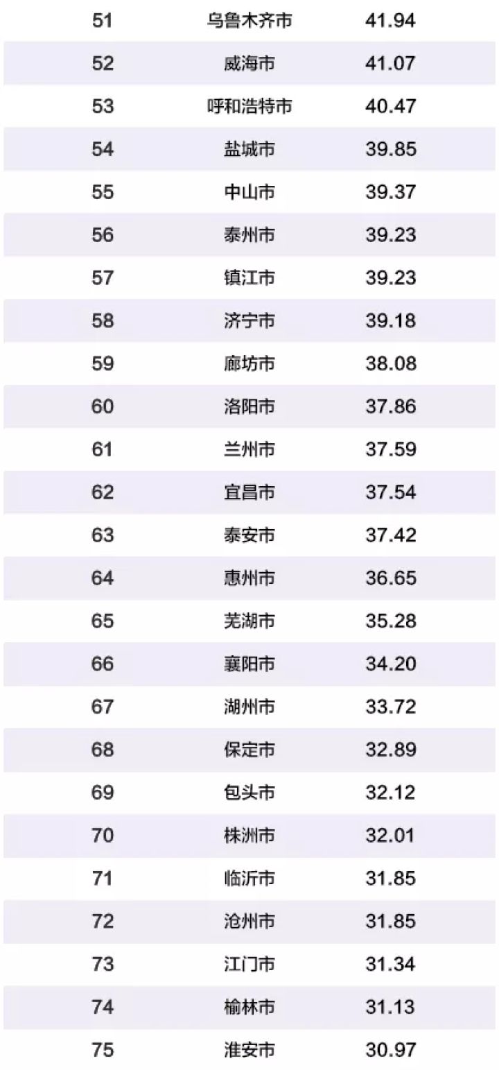 南通gdp是怎么统计的_南通gdp突破万亿图片(3)