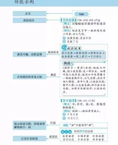 什么无声的成语_鸦雀无声成语图片