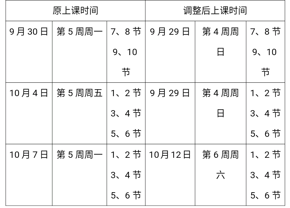 调休安排通知怎么写 d7129f8b91d9430d84fa914e48543500.png