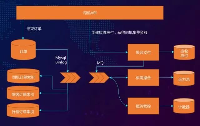 网络攻防实践环境怎么搭_网络实时攻防图(3)